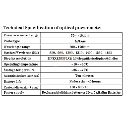 Optical Power Meter (-70) - (+10) dBm