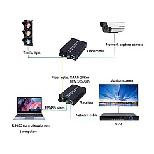 Media Converter 10/100 SM BIDI 20KM + 1RS485