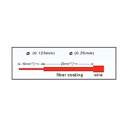 หัวไฟเบอร์ออฟติก FC/UPC Fast Connector รุ่น 556 แพ็ค 10 หัว