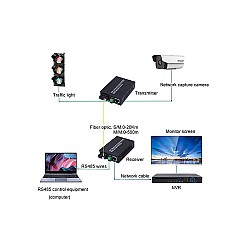 Media Converter 10/100 SM BIDI 20KM + 1RS485