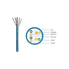 สายแลนภายใน Cat6 100 เมตร LINK รุ่น US-9106A-1