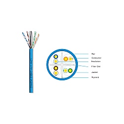 สายแลนภายใน Cat6 305 เมตร LINK รุ่น US-9106A