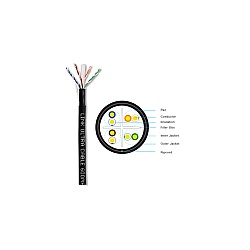 สายแลนภายนอก Cat6 305 เมตร LINK รุ่น US-9106OUT