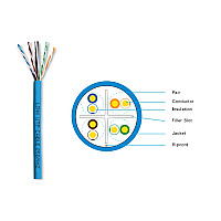 LINK สายแลน CAT6 รุ่น US-9106A-1 สีฟ้า (100M)