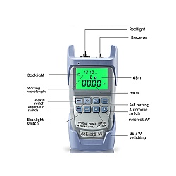 Optical Power Meter รุ่น AUA-9A + VFL 10mW 