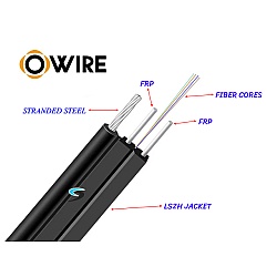 สายไฟเบอร์ออฟติก 4 Core SM OWIRE ยาว 400 เมตร