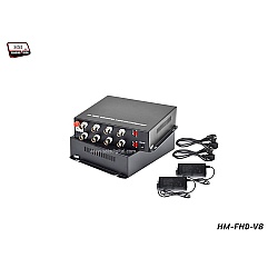 Fiber Optic Video Converter 8 Channel 1080p