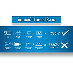 ปลั๊กไฟ 6 ช่อง GLINK รุ่น GLS-206 สายไฟ 1.5 เมตร